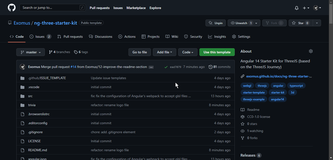 Demonstration about how to use this template in GitHub